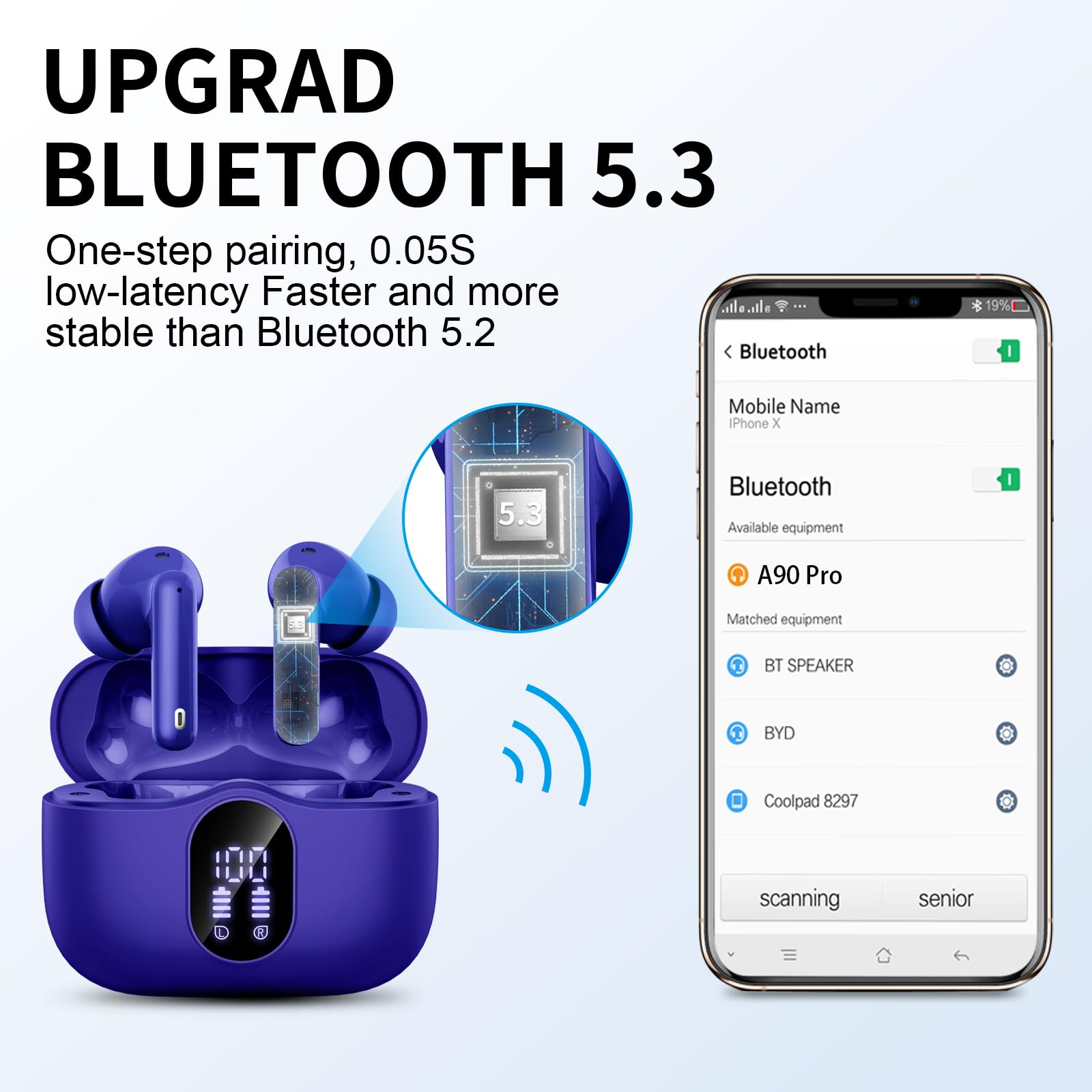 Wireless Earbuds, Bluetooth 5.3 Headphones Bass Stereo, Ear Buds with Noise Cancelling Mic LED Display, IP7 Waterproof in Ear Earphones, 36H Playtime for Laptop Pad Phones Sports Workout, Dark Blue