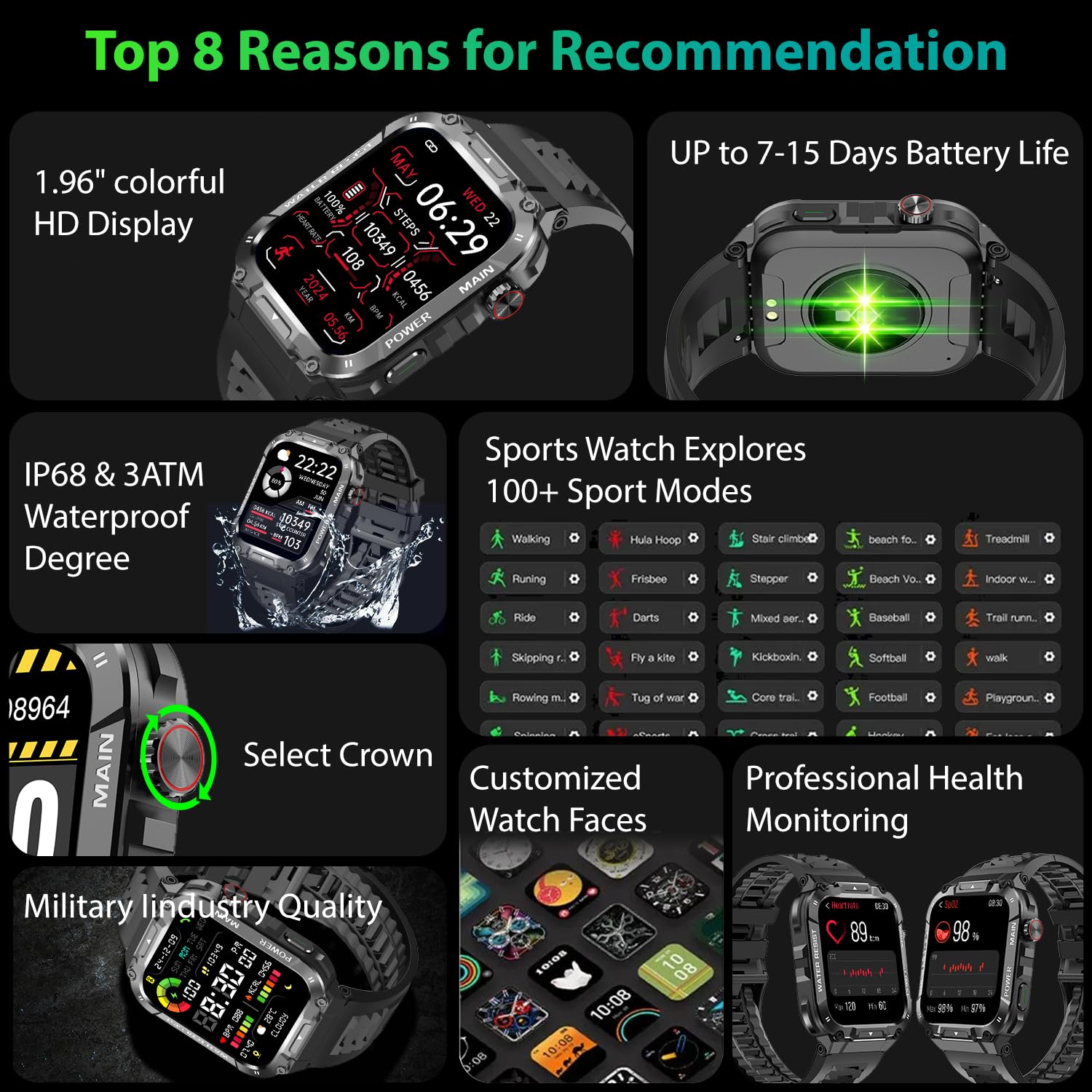 Military Smart Watch for Men with Call Function,Fitness Smart Watch for Android Phones and iPhone,Waterproof Fitness Tracker with Blood Oxygen/Heart Rate/Sleep/100+ Sport Modes, Watches for Men